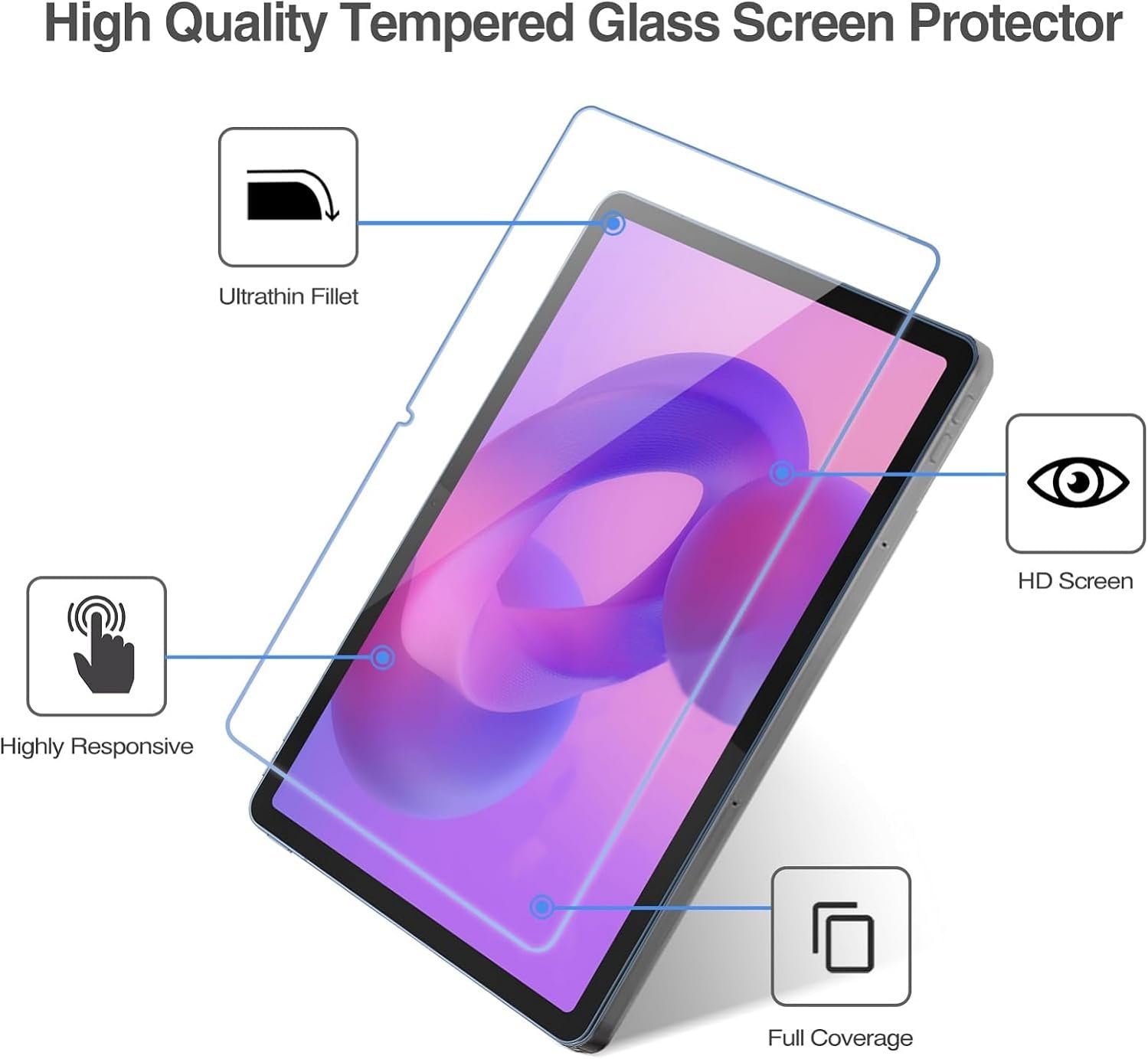 MEMELOKA Schutzfolie für Lenovo Idea Tab Tablet/Tab K11 Gen 2 11 Zoll