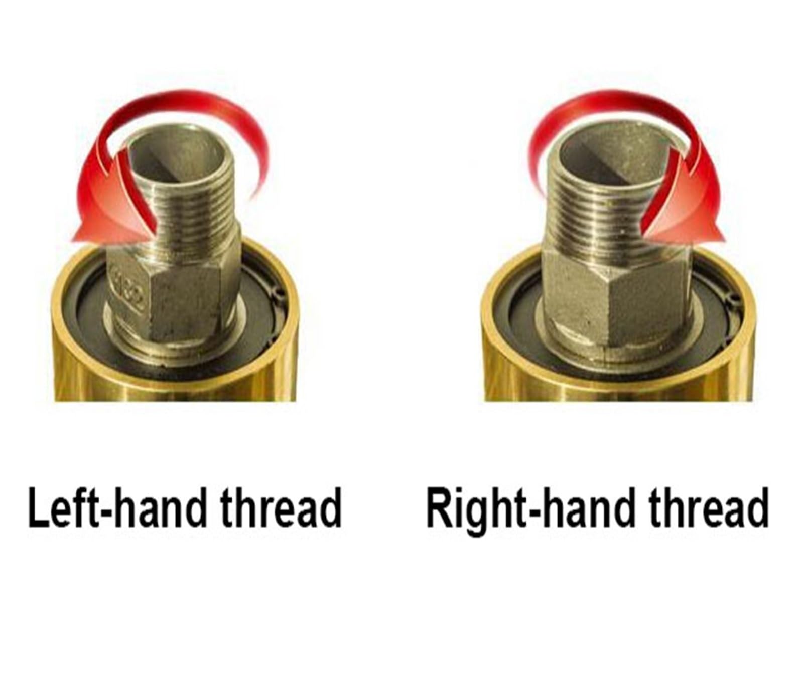 Conector giratorio de latón for agua fría Industrial, rosca izquierda/derecha, alta temperatura, junta giratoria de 1 pulgada(Cold Water(50c),Righthandthread)