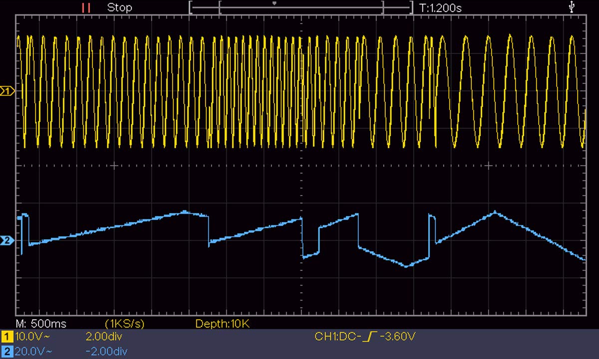 PeakTech P 1336 - Osciloscopio digital de 2 canales (50 MHz, con interfaz USB, 15 W, 240 V)