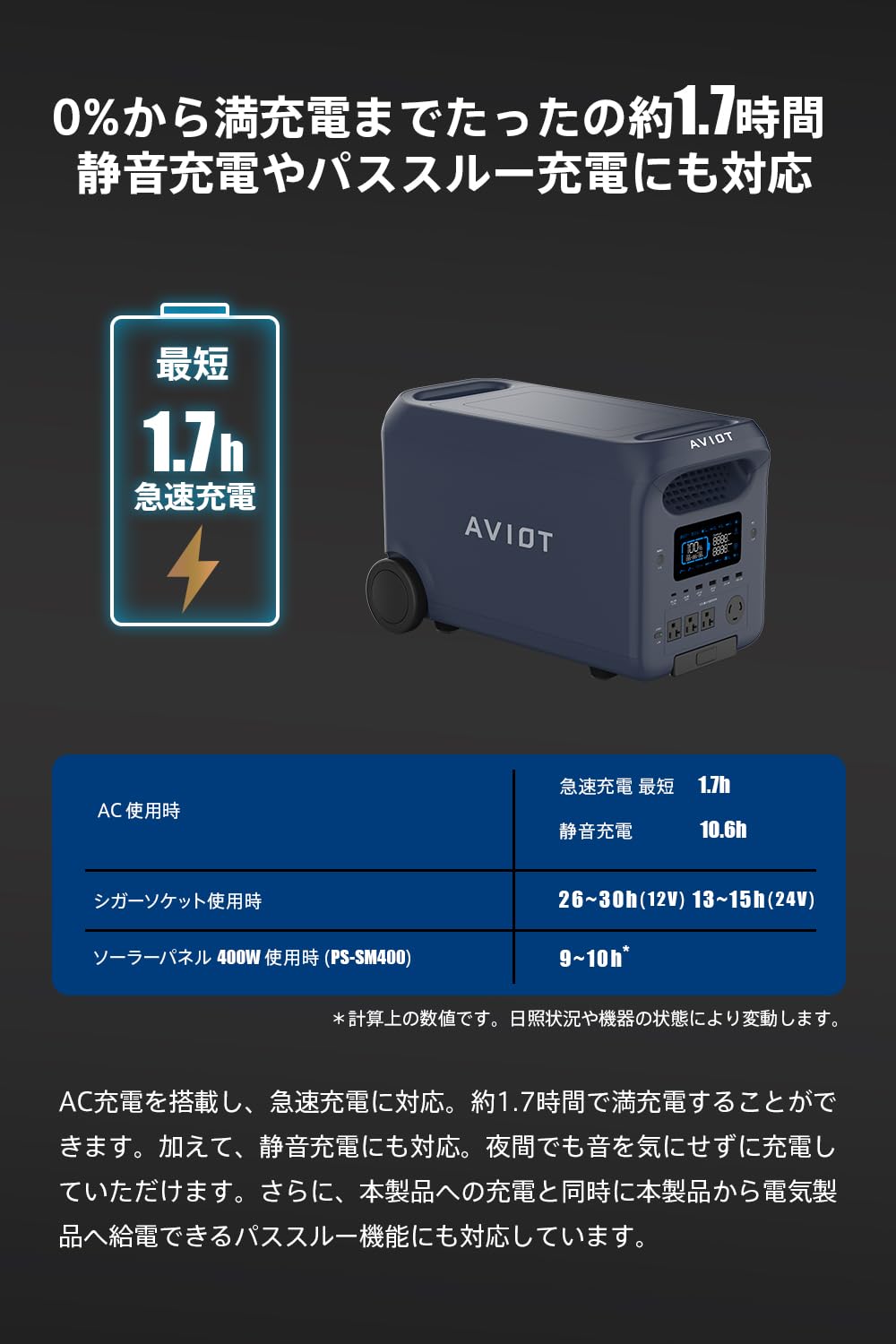 Amazon.co.jp: AVIOT PS-F3000 ポータブル電源 リン酸鉄リチウムイオン