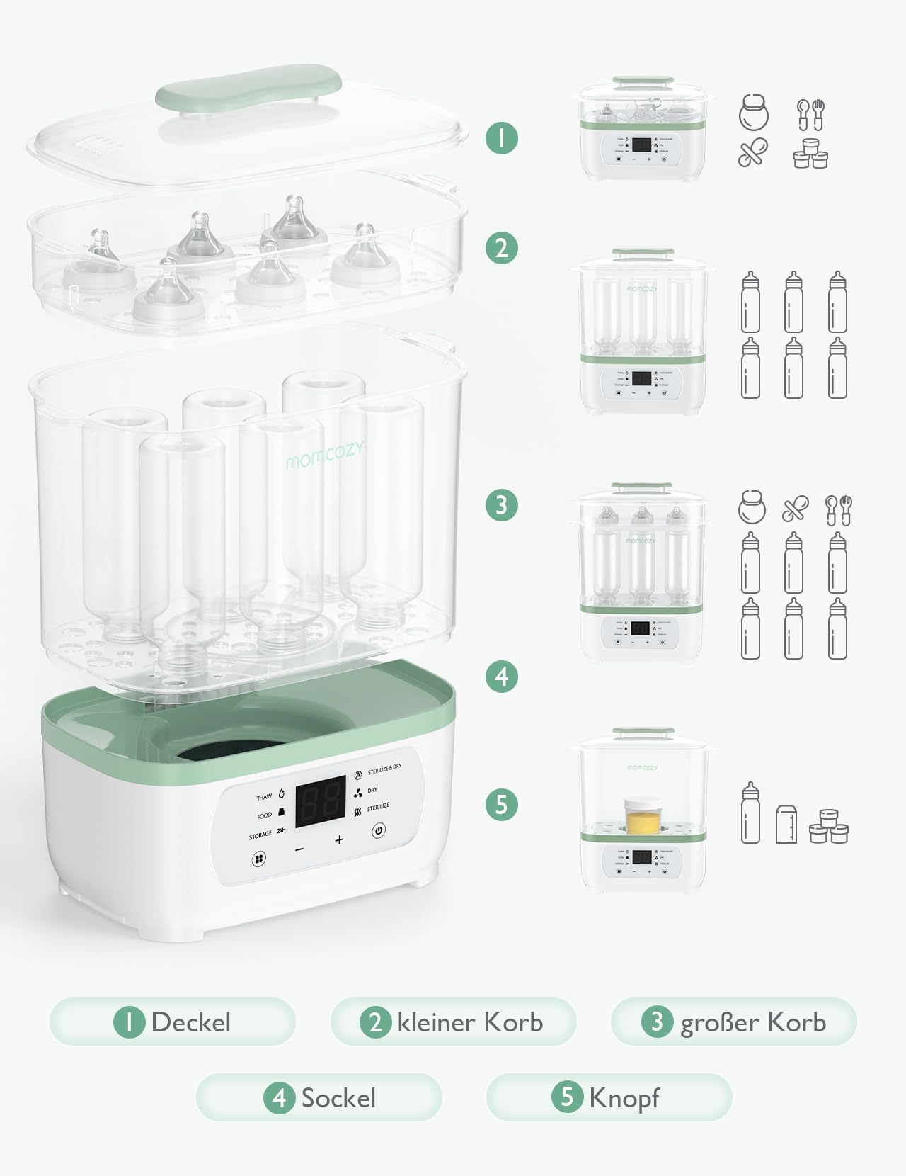 Momcozy Elektrischer Dampfsterilisator für Babyflaschen – 3-in-1 Dampfreinigung, Trocknet & Heizt, 8 Flaschen Kapazität aller Marken, Automatische 30 Min Schnelltrocknung für Schnuller & Spielzeug