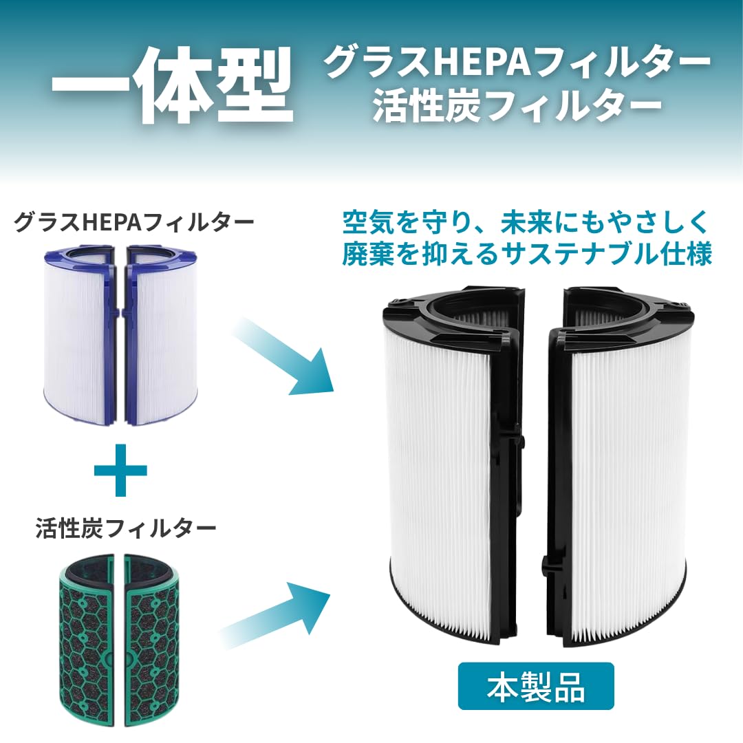 Amazon.co.jp: ダイソン 空気清浄機 交換用フィルター HP04 HP07 TP04