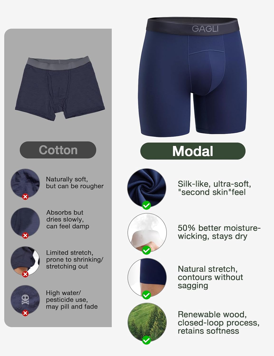 Men's Underwear Pack, Modal Boxer Briefs, Breathable Underwear for Men, Ultra Soft & Comfortable & Moisture-wicking - Image 4