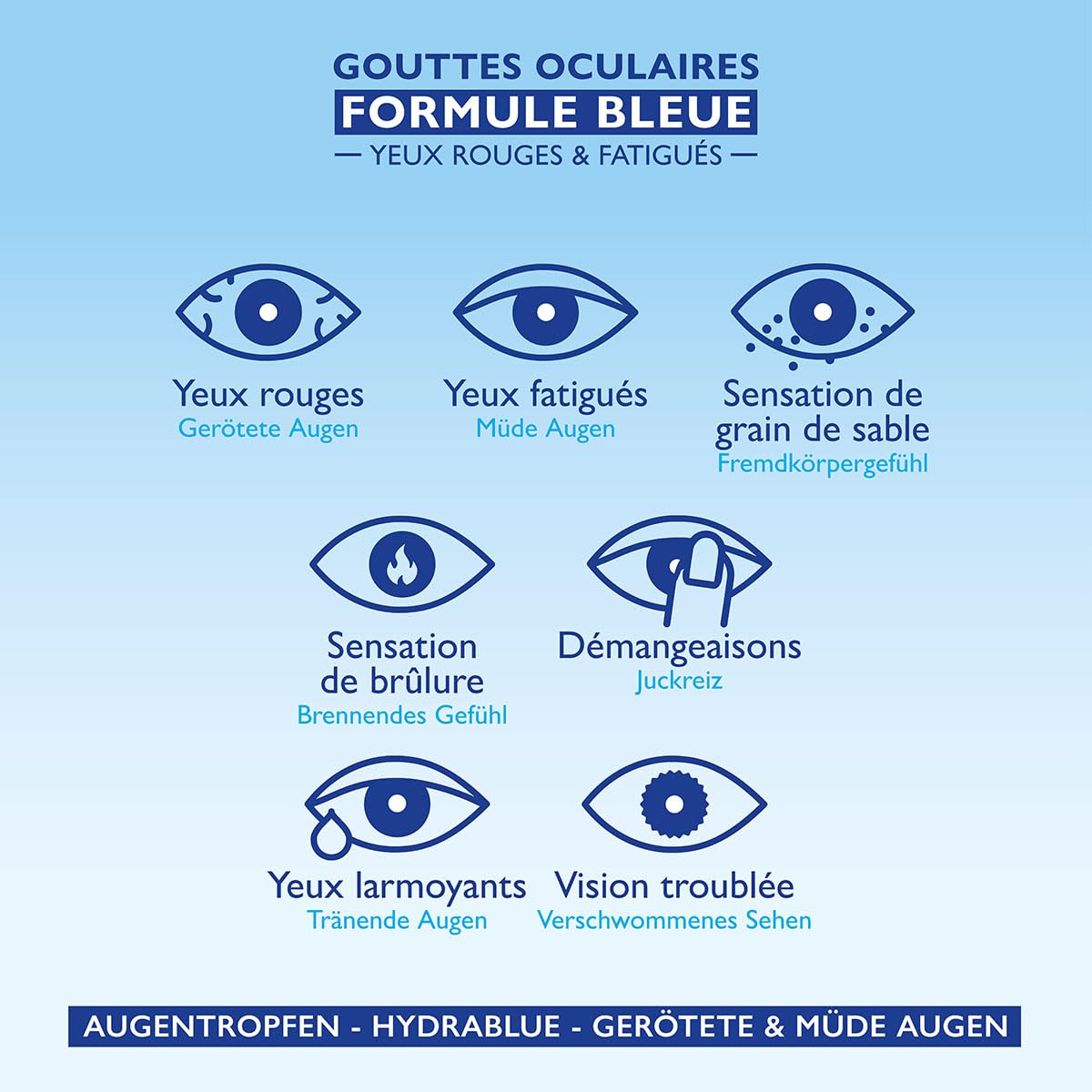INNOXA Laboratoires - Blaue Formel Augentropfen - Aufhellung des Augenweiß – Befeuchtet gerötete und müde Augen – Originalformel – Made in France – Ohne Konservierungsstoffe - 2x10 ml