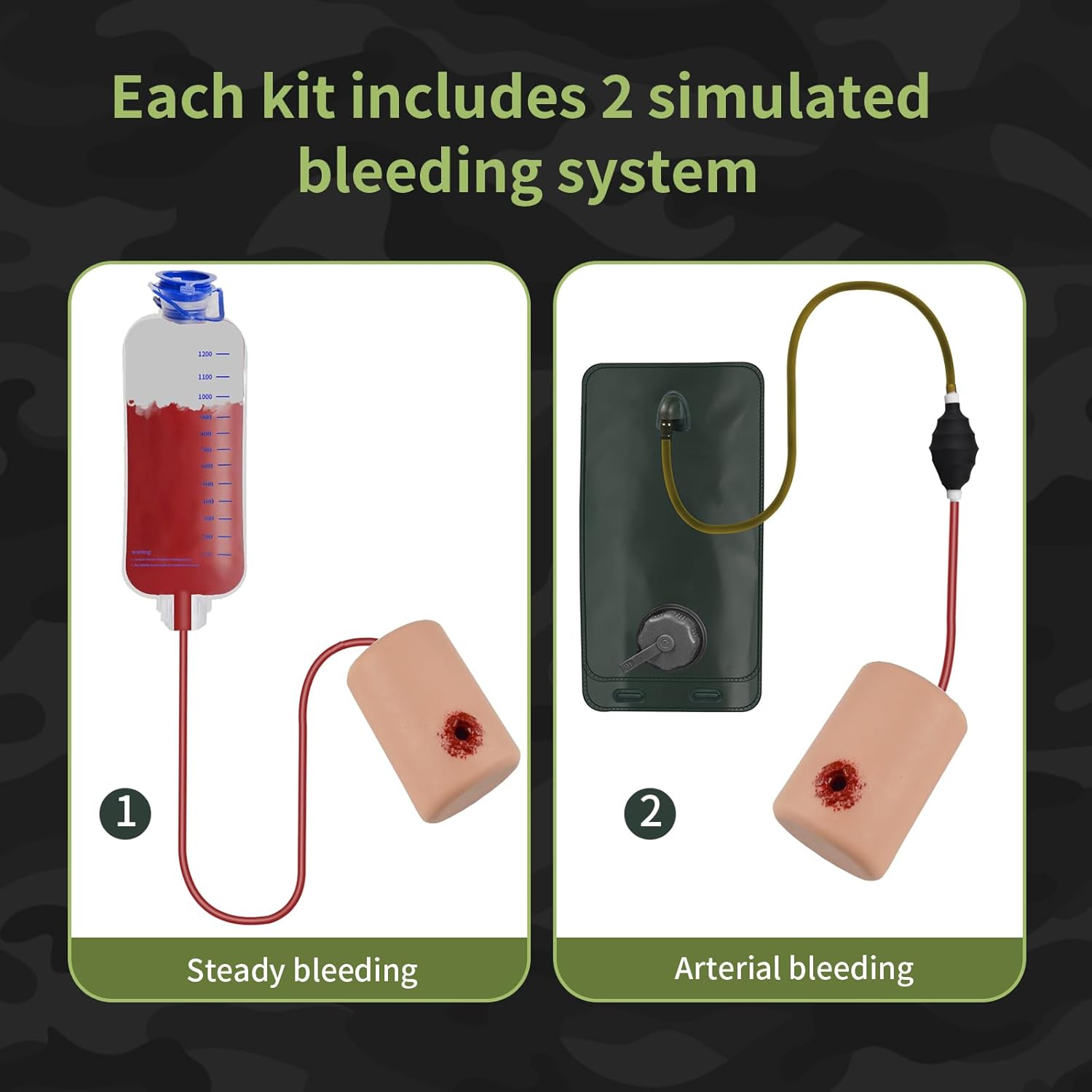 Wound Packing Trainer for Tourniquet Training, Bleeding Control Training Kit, Stop The Bleed Training Kit for Medical Classes, Carrying Bag