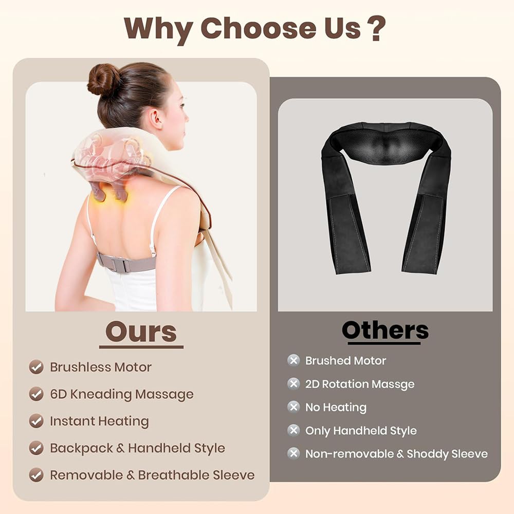 6D Masseur Cervical, Sans Fil Masseur dos et cervicales avec Massage par Pétrissage, 2 Niveaux de Chauffage et Housse Lavable, pour Cou, Dos, Jambes, Épaules, Cadeaux pour Hommes, Femmes