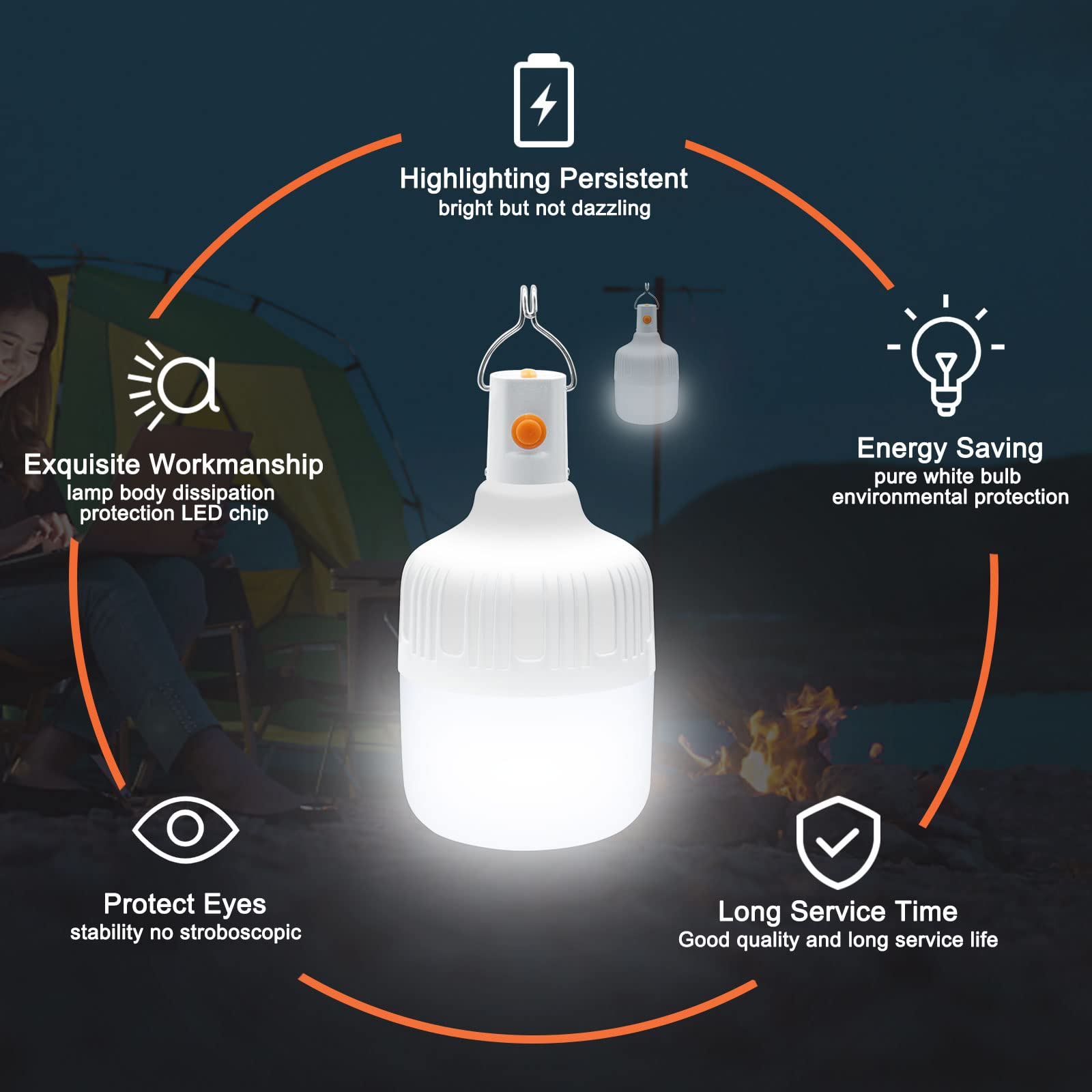 2Pcs Lanterna da Campeggio LED, Lampadina da Lavoro a Sospensione Luce a LED di Campeggio USB Ricaricabile, 500 Lumen Lampade da Campeggio Esterna Portatile per Emergenza Terrazza Giardino