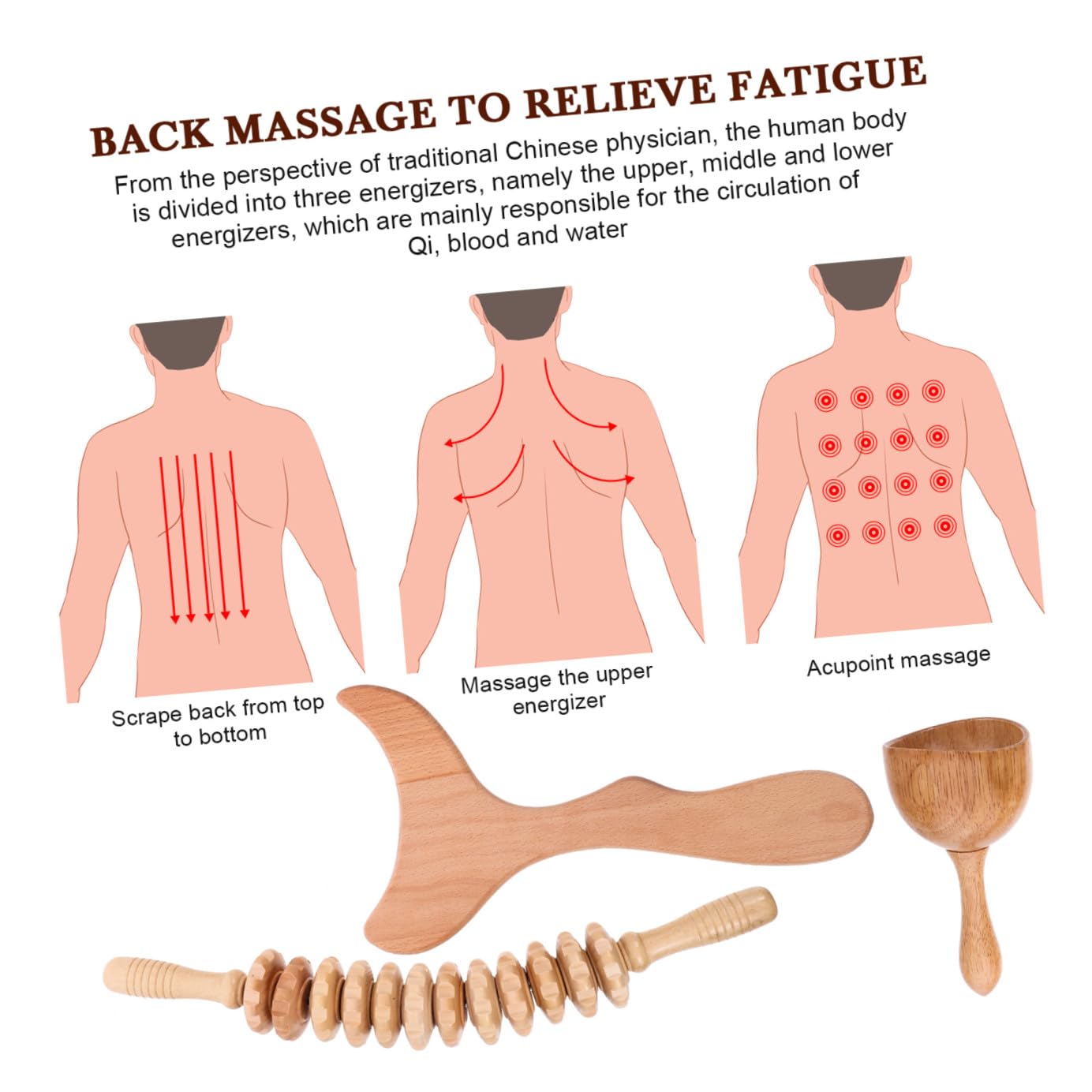 Massagebrett zur Muskelentspannung Kompaktes und Praktisches Komplett Massagegerät für Nacken und Beine für Zuhause