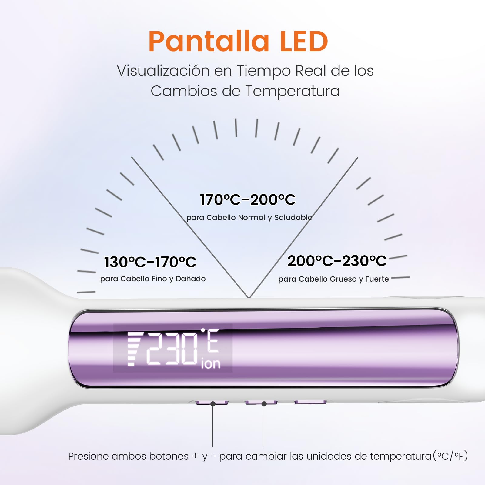 Faszin Plancha de Pelo con Placa de 42 mm de Ancho, Plancha de Titanio con Iones Negativos, Pantalla LED, Calentamiento Rápido de 30 s, Temperatura Ajustable de 11 Niveles (130-230 ℃) - Blanco