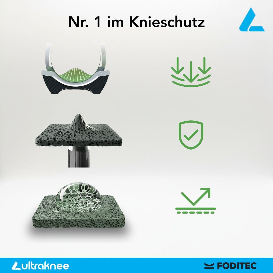 Hammock 2 | Professionelle Knieschoner für Arbeit & Garten | Komfortabel | Druckverteilend | Langlebig | Ergonomische Knieprotektoren | Knieschützer für Baustelle, Fliesenleger und Gärtner