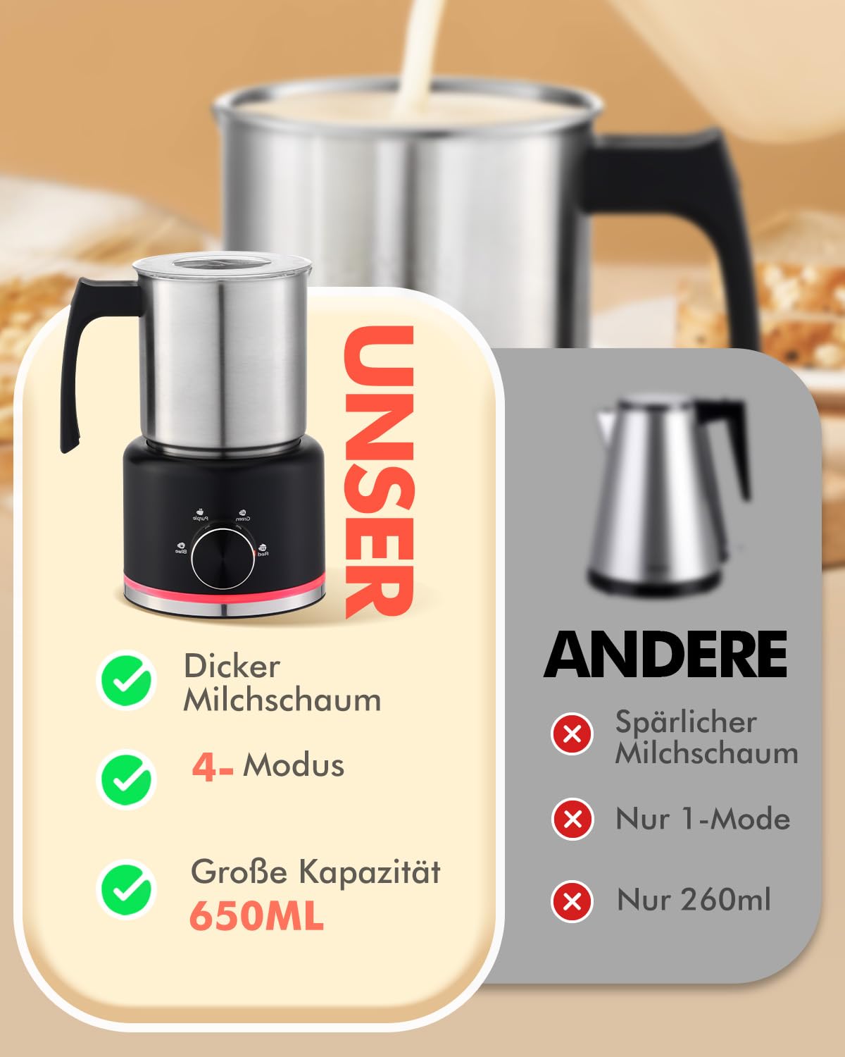 Automatischer Milchaufschäumer Elektrisch 4-in-1, 650ML Edelstahl Milchschäumer mit Auto-Abschaltung, Spülmaschinenfest, Leiser Milchwärmer für Heißen & Kalten Milchschaum, Ideal für Latte, Cappuccino