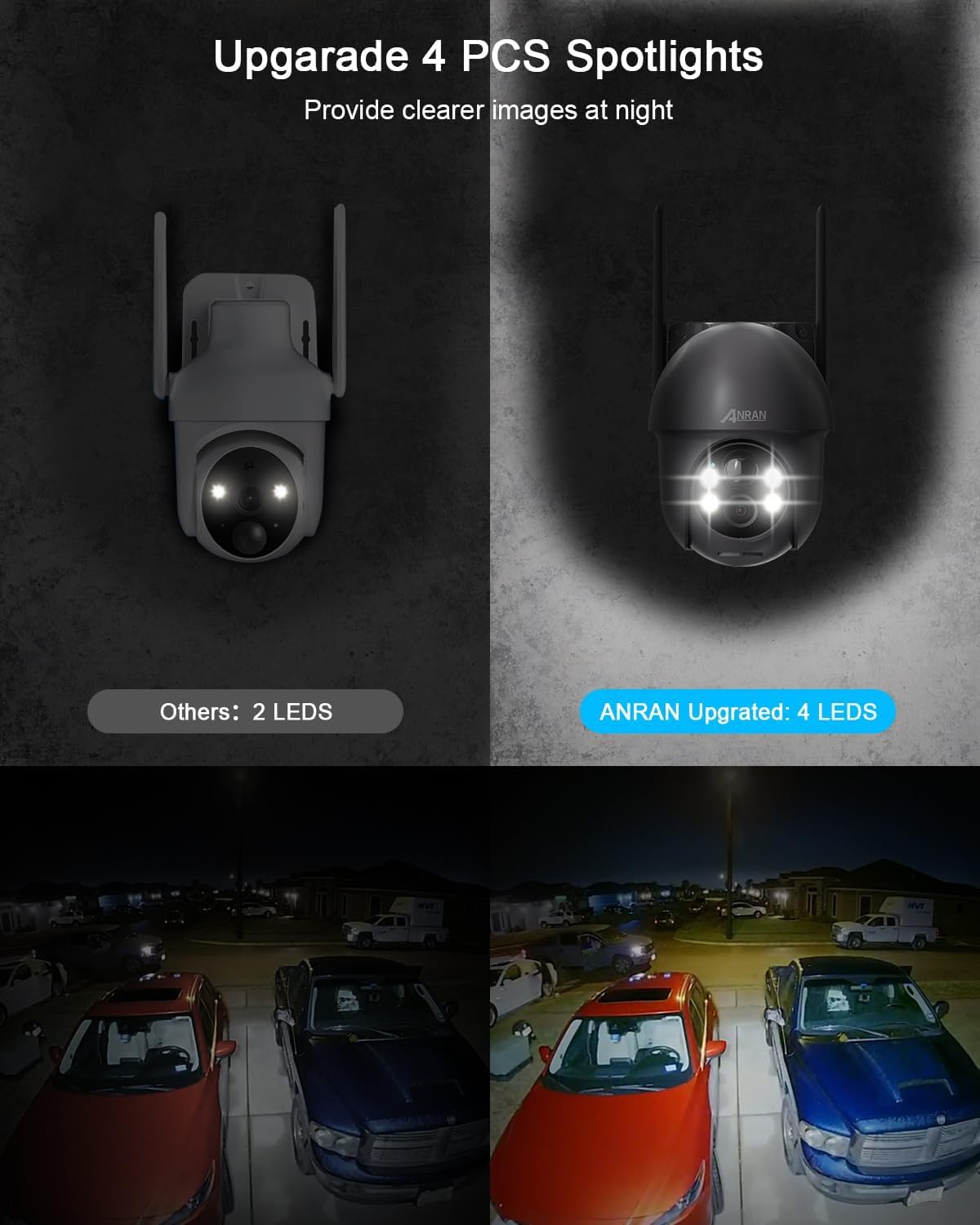 ANRAN 2K Caméra Surveillance WiFi sans Fil, Panneau Solaire+Batteries, 360° Pan/Tilt, Détection Mouvement PIR, Couleur Vision Nocturne Alarme Audio, SD/Cloud, Compatible Alexa, Gris