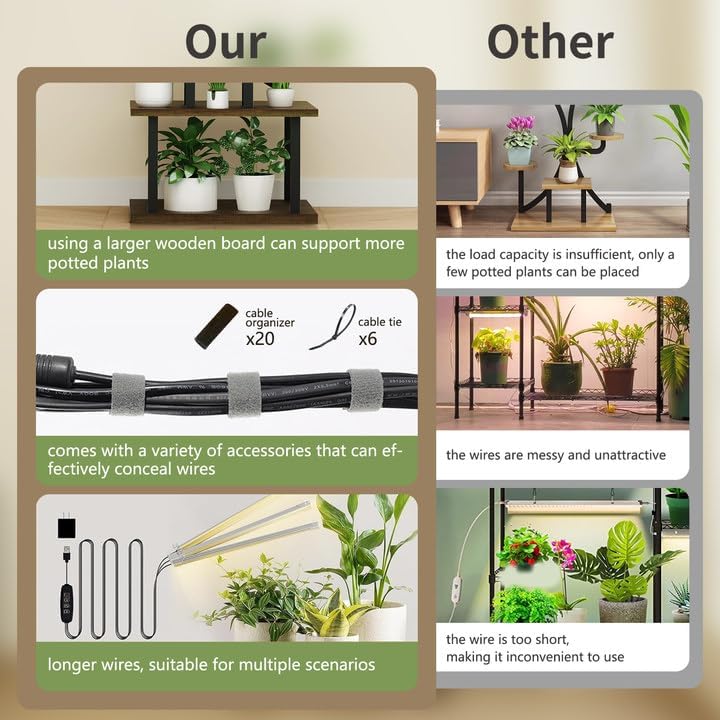 Miniatura 5 de Soporte para plantas de interior con luces de crecimiento, estante de plantas de interior de 7 niveles, soporte para plantas de 62.8 pulgadas con