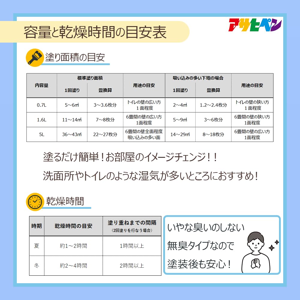 Amazon | アサヒペン NEW水性インテリアカラー浴室カベ用 5L 白 塗料