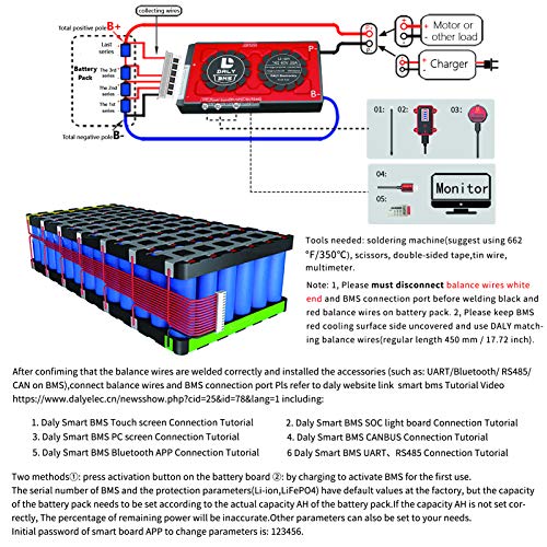 Battery storage system