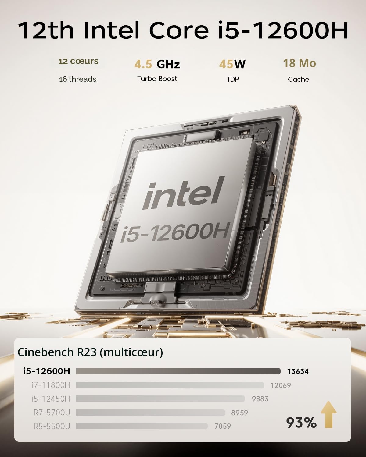 ACEMAGIC K1 Mini PC, Ιntel Core i5-12600H(12C/16T, jusqu'à 4,5 GHz),16 Go DDR4 512 Go SSD NVMe Mini Ordinateur Bureau, 4K UHD Triple écranWi-FI 6, Graphique Ιntel Iris XE, Buetooth 5.2
