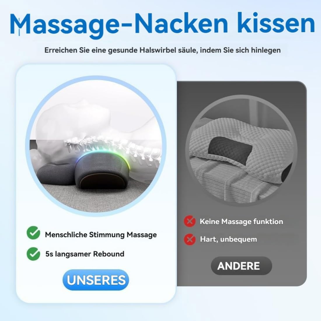 2026 Neu 3-In-1 Massagegerät Nacken, Elektrisches Schultermassagegerät mit 42°C Tiefenwärme & Vibrationsmassage, HWS-Streckung Therapie Massagekissen für Schulter und Rücken (Dunkelgrau)