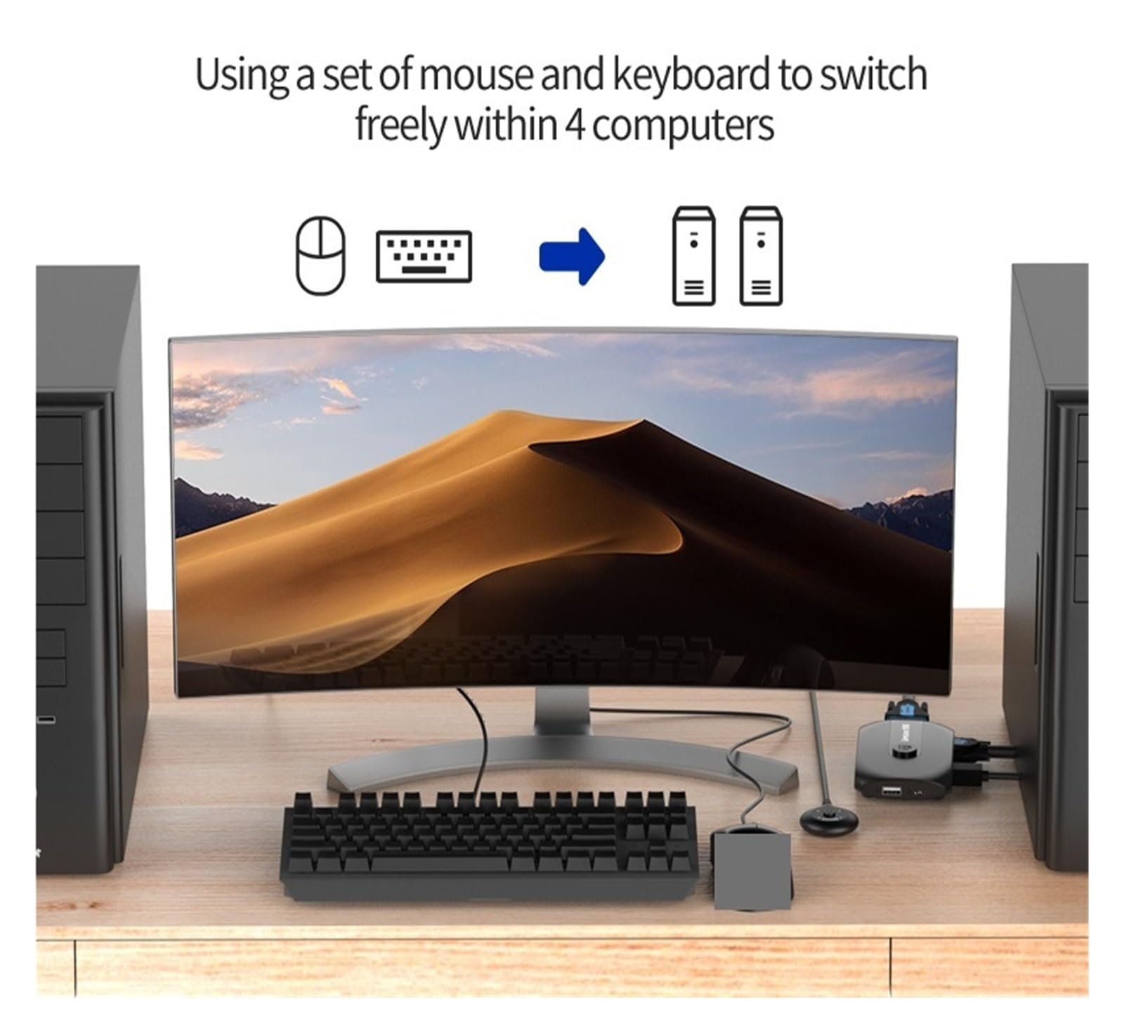 Przełącznik KVM 4X1 VGA Przełącznik wideo 1080P 4 w 1 wyjście Komputer Laptop Udostępnij monitor Mysz Klawiatura Drukarka do laptopa, telewizora, projektora
