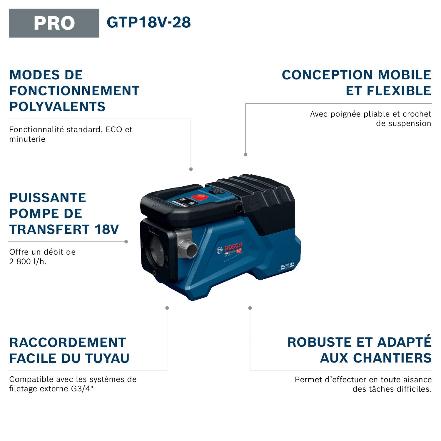 Bosch PRO 18V System Pompe de transfert sans-fil GTP18V-28