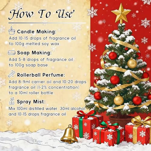 Image of HIQILI Birthday Cake Fragrance Oil for Diffusers, Candle & Soap Making, Add to Aromatic Air Freshener Spray, Premium Grade - 1Fl Oz
