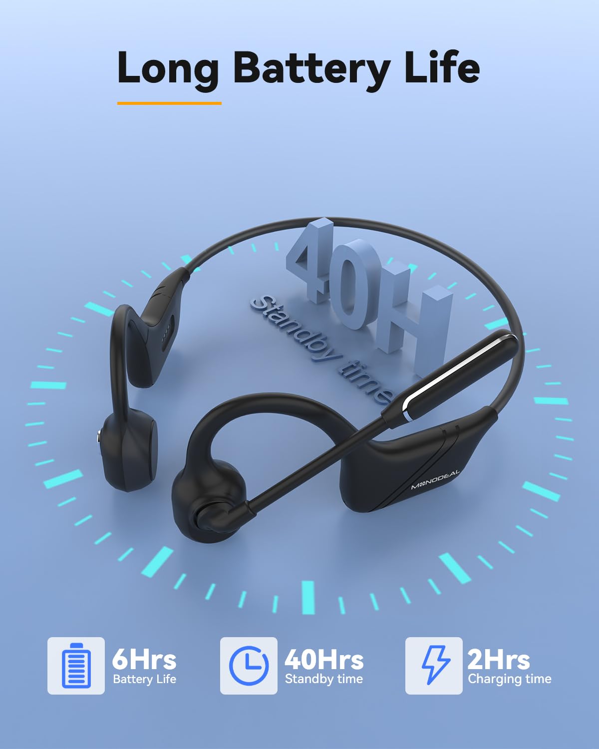 Knochenschall Kopfhörer Bluetooth Headset mit Mikrofon Multipoint-Kopplung | 33g Ultraleicht, offene Ohren und leicht für Komfort, Geräuschunterdrückendes Mikrofon für Büro Callcenter Zoom