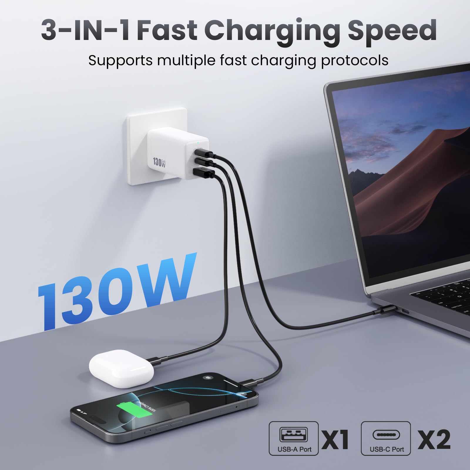 130W Caricatore USB C, 3 Porte GaN III Tech Alimentatore USB C, 65W PD+PPS Compatto Caricabatterie Ricarica Rapido Presa USB Compatibile con MacBook Pro/Air, iPad, iPhone 16/15, Galaxy S24 (Bianco)