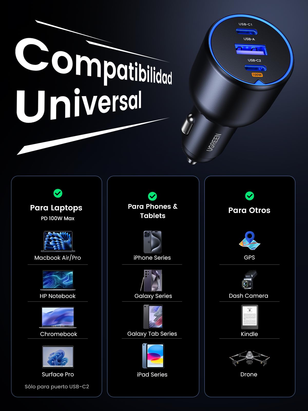 UGREEN 130W Cargador de Coche USB C, Car Charger Tipo C Carga Rápida de 3 Puertos con Cable de 100W, Compatible con iPhone 17 Pro MAX Air/16/15, Samsung Galaxy S25/S24, MacBook, iPad Pro, Air Mini