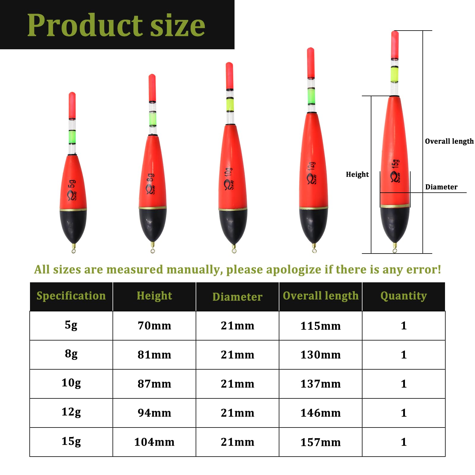 Set 7 Galleggianti Da Pesca In Legno Di Balsa – Galleggianti Pesca Selvatica WT (5+2g Blu)