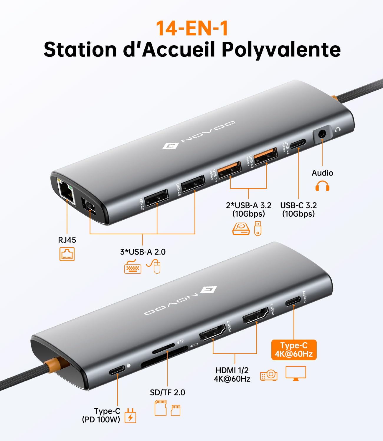 NOVOO 14-in-1 - Stazione di Home Display USB C su tre schermi, uscita tipo C unica per video 4K a 60 Hz, HDMI 4K@60Hz*2, USB-A 3.2 * 2, USB C 10 Gbps, SD/TF 2.0, audio, 100WPD per HP/Dell/Mac