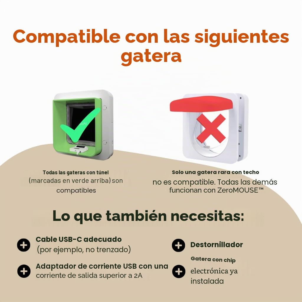 ZeroMOUSE 2.0 – Extensión para gatera con Microchip | Puerta para Gatos con Detector de presas (Ratones y pájaros) + Lectura de Chip | App incluida