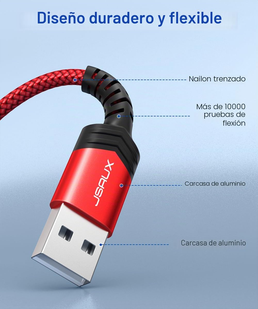 JSAUX Tarjeta De Sonido Externa USB, Adaptador USB a Jack 3,5mm Audio, Sonido Estéreo Convertidor Auxiliar para Auriculares y Micrófono Compatible con PS5/4, Linux, computadora portátil, PC-Rojo