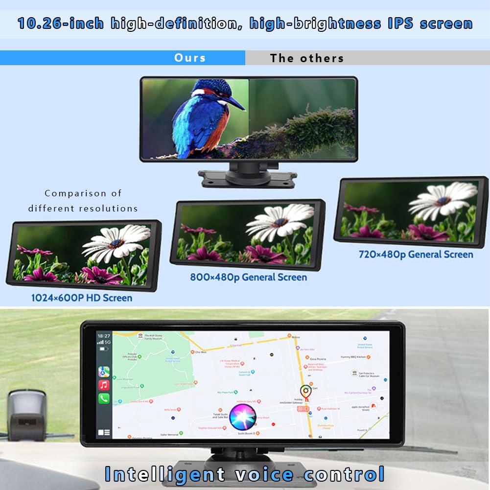 Pantalla Carplay Coche para Mazda Roadster 2005-2015, Portátil Pantalla Carplay Coche, FM Transmisor, AUX, Navegación GPS, Control por Voz