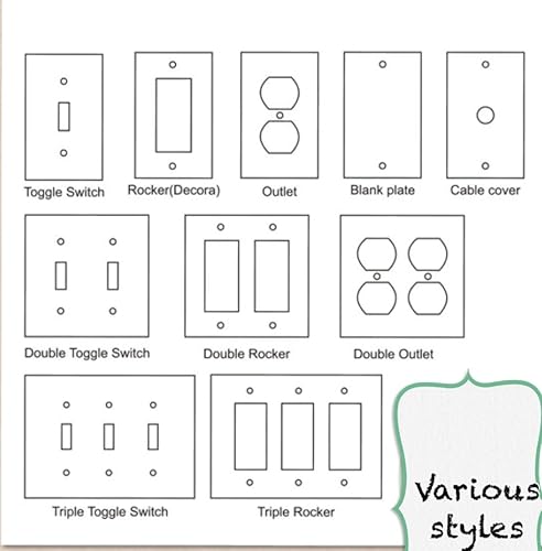 Miniatura 6 de Gold And Black Unicorn Light Switch Cover Various Sizes Offered