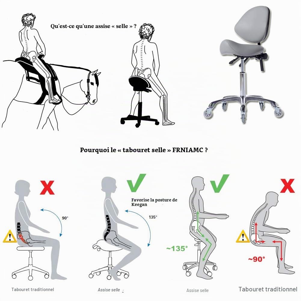 Selle hydraulique à roulettes réglable - Robuste (204 kg) - Pour salon de beauté, massage, clinique et bureau - Gris
