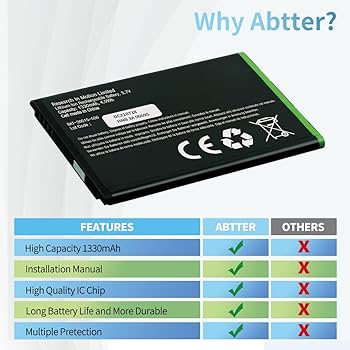 Amazon.com: The Replacement Battery for Black Berry JM1,New
