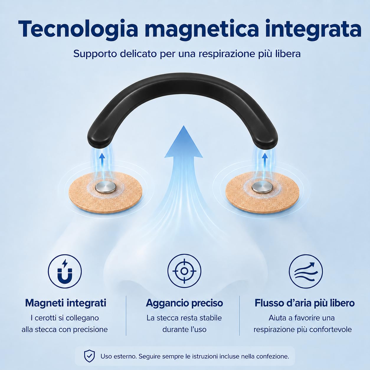 Dilatatore Nasale Magnetico – 60 Cerotti Nasali Magnetici Antirussamento - Divaricatore Nasale con Stecche Riutilizzabili e Applicatore di Precisione – Comfort, Respirazione Libera e Sonno Profondo