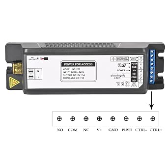Smart Access Control Power Supply Controller, 12V/14V 3A with Delay Timer, WiFi & Tuya App Remote, 433MHz Remote Control, Compatible with Electric Locks, Door Access Systems & Intercoms