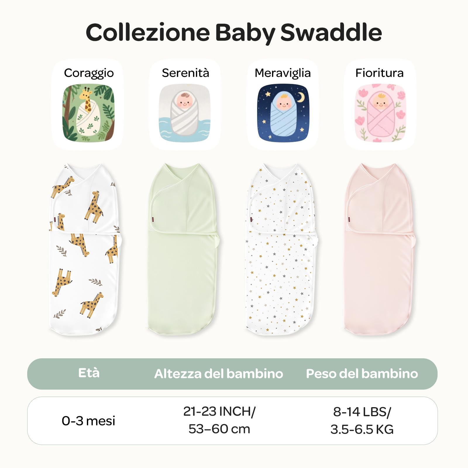 Momcozy Swaddle Neonato 0-3 Mesi 2 Pezzi Rosa