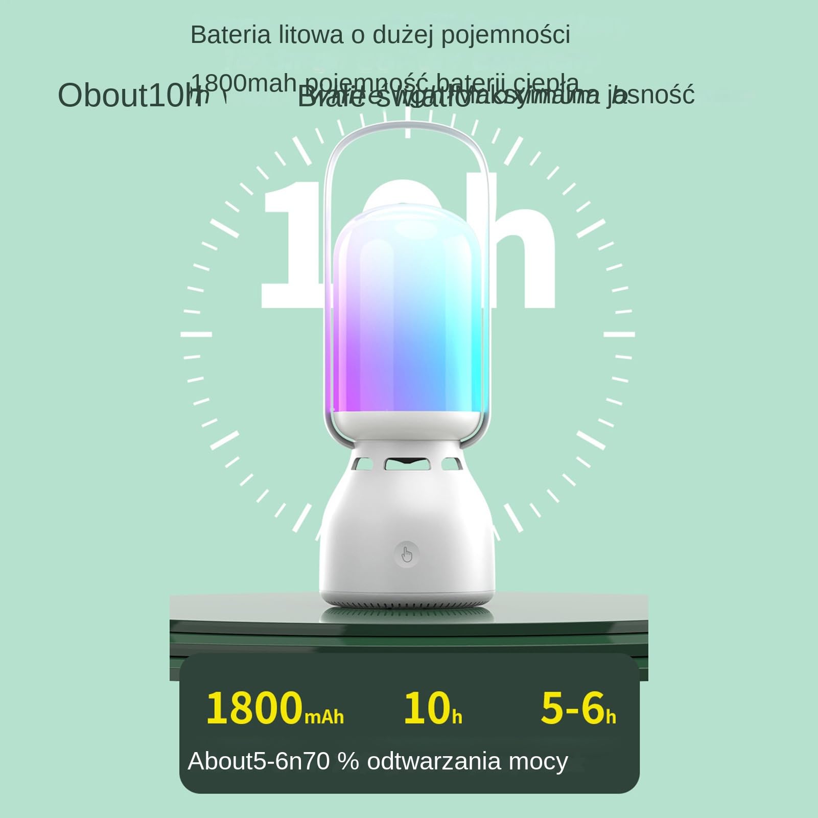 Lampa kempingowa z głośnikiem Przenośna wodoodporna lampka nastrojowa | Lampa namiotowa z głośnikiem bezprzewodowym Lampa nastrojowa z akumulatorem 1800 mAh na ogród i