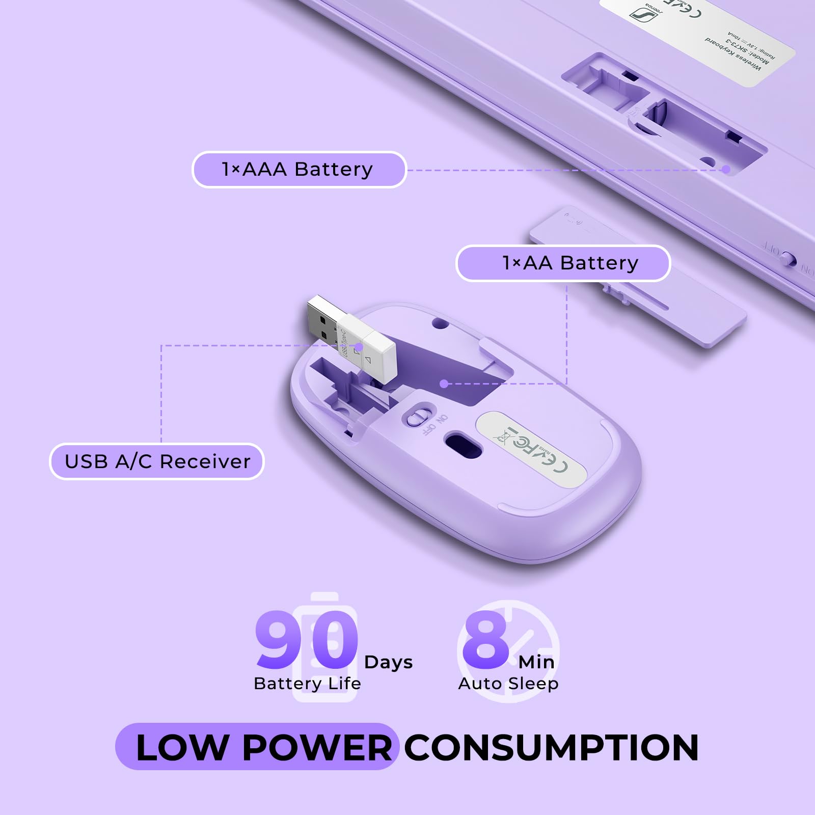 seenda Wireless Keyboard and Mouse, USB & Type C 2-in-1 Receiver, SK73-3 Full Size Purple Wireless Keyboard Mouse Combo, Compatible for Windows, MacBook Pro/Air, Laptop, Desktop, PC - Purple