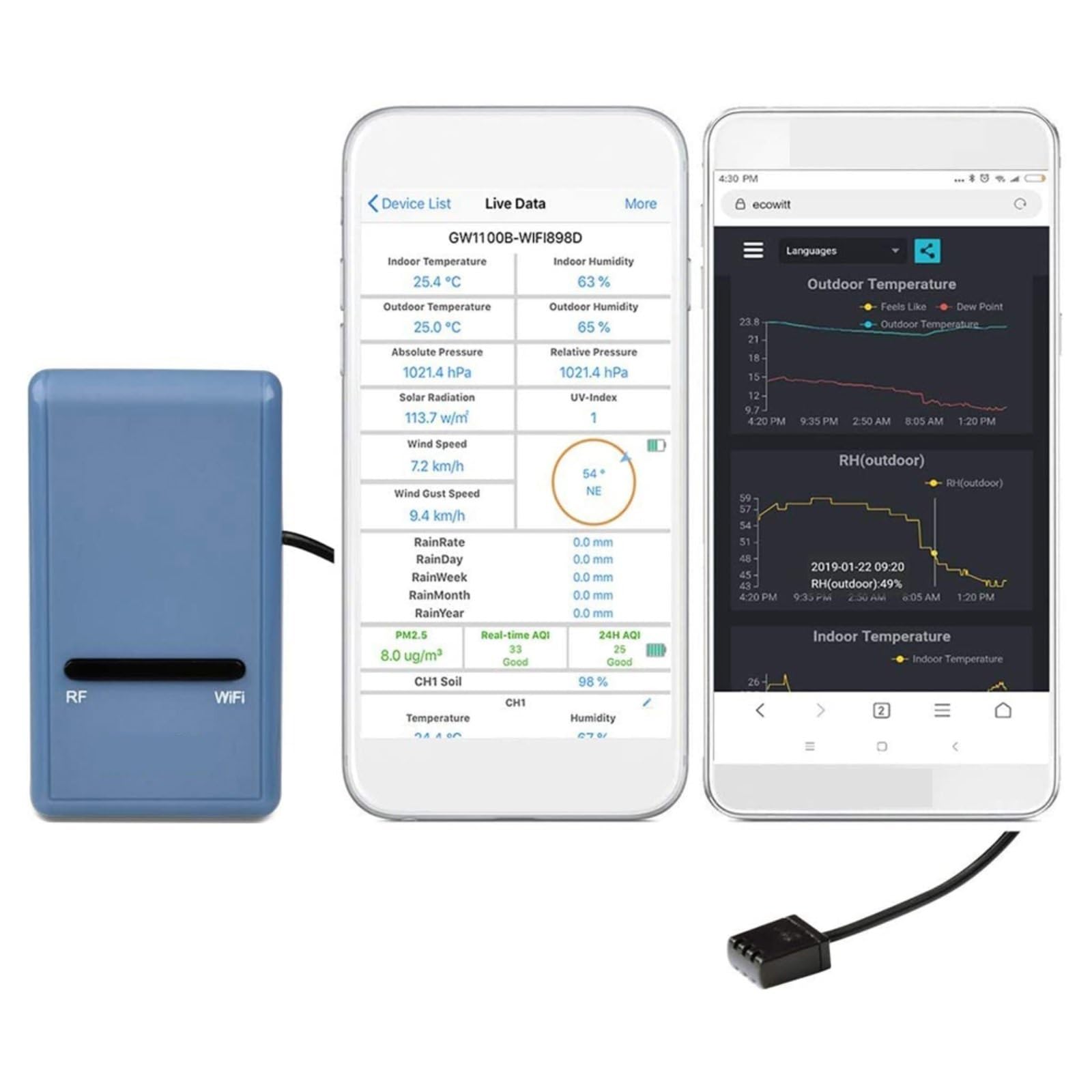 WiFi Gateway Termometr Higrometr Ciśnienie Barometryczne Miernik Wilgotności Temperatury Wewnętrznej Dla Domowego Biura IOT Dokładne Pomiary