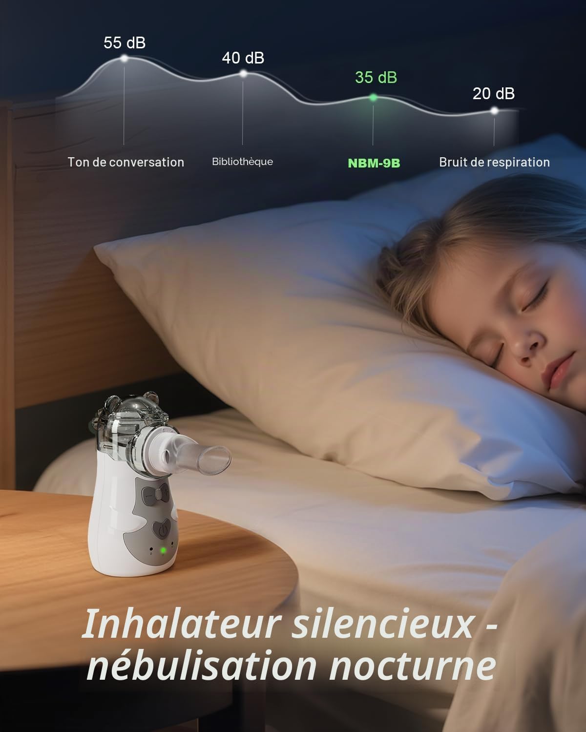 Nébulisateur Portable Inhalateur Électrique pour Enfants et Adultes, Silencieux, Rechargeable, Technologie de Nébulisation à Maille, Aérosol Nébuliseur pour Rhume, Asthme, Bronchite, Sinusite