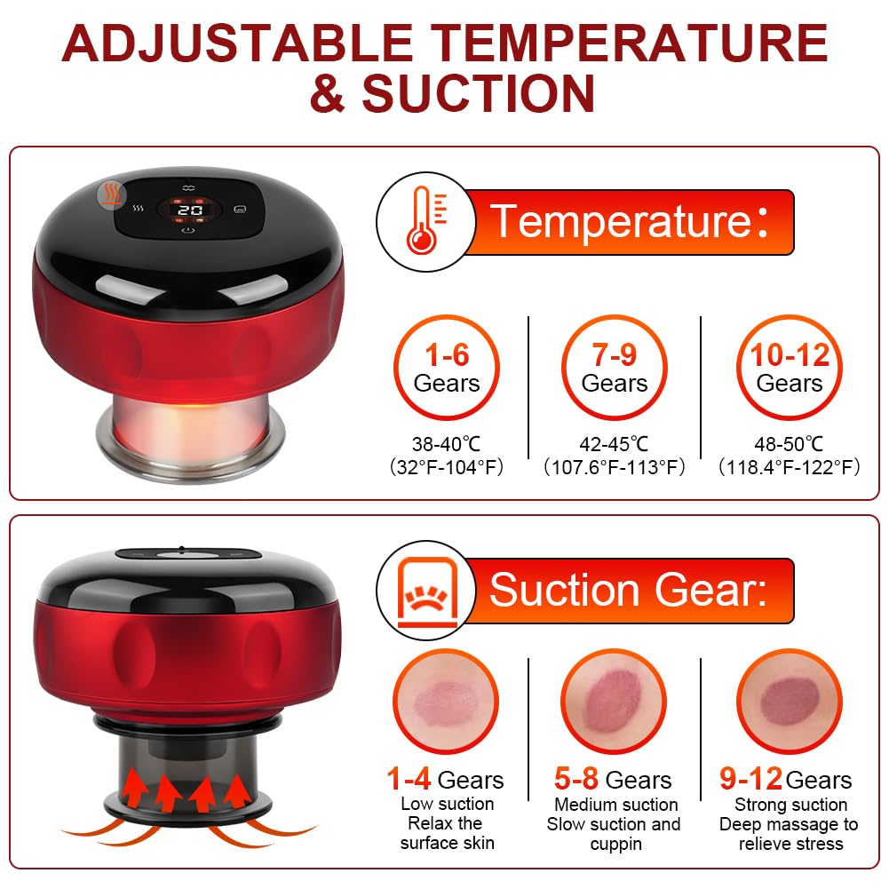 Ensemble de Ventouses électriques Gua Sha 3 en 1, Ventouse Anti Cellulite électrique, 12 Températures Réglables, Appareil Massage Professionnel pour Soulage les Douleurs et Tensions Musculaires