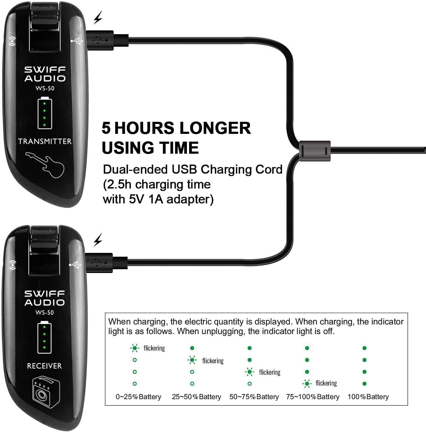 SWIFF Wireless Guitar System, Ricaricabile chitarra trasmettitore ricevitore supporto multi-canali 5,5 ore di lunga durata della batteria per tutti gli strumenti