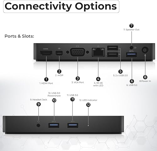 Miniatura 4 de WD15 DELL Monitor Dock 4K USB-C - Estación de acoplamiento de doble monitor para portátiles con adaptador de CA de 130 W y cable HDMI (renovado)