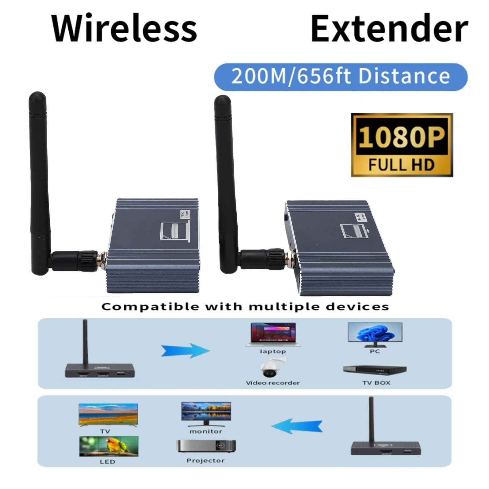 CCYLEZ Extender Wireless 1080P, Kit Ricevitore Trasmettitore a Lungo Raggio 200M con 2.4G 5G Dual Band 1080P 60Hz per Streaming di Giochi per PC Home Theater