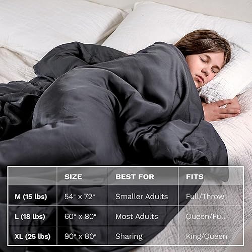 Miniatura 6 de Lujosa manta con funda extraíble, de 8 a 18 libras, cuentas de cristal de 1 mm, lavable a máquina.