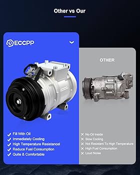 【8月中迄】FloatiaDesigns Emerald Compressor Speedaire Elec. Air Compressor, 2 Stage, 7.5HP, 24CFM 35WC48