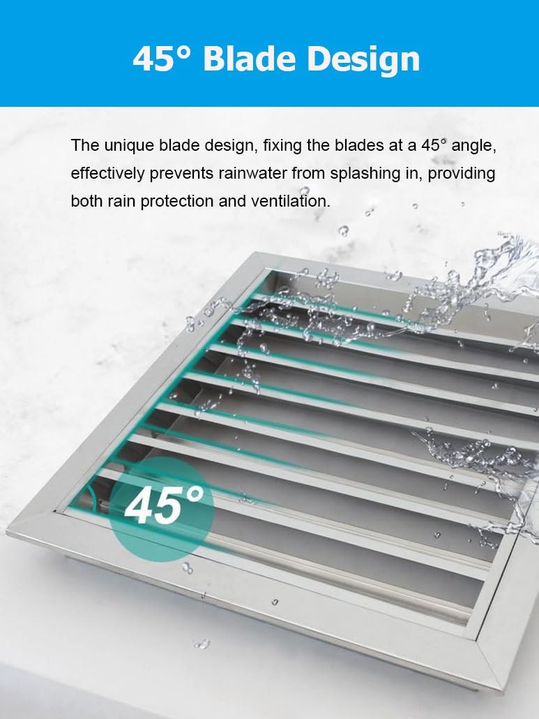 Tapa de ventilación, Tapa de ventilación de Acero Inoxidable con Rejilla - Panel de Rejilla de Montaje Empotrado con Interruptor de botón pulsador para un fácil Acceso al ático - Ideal para