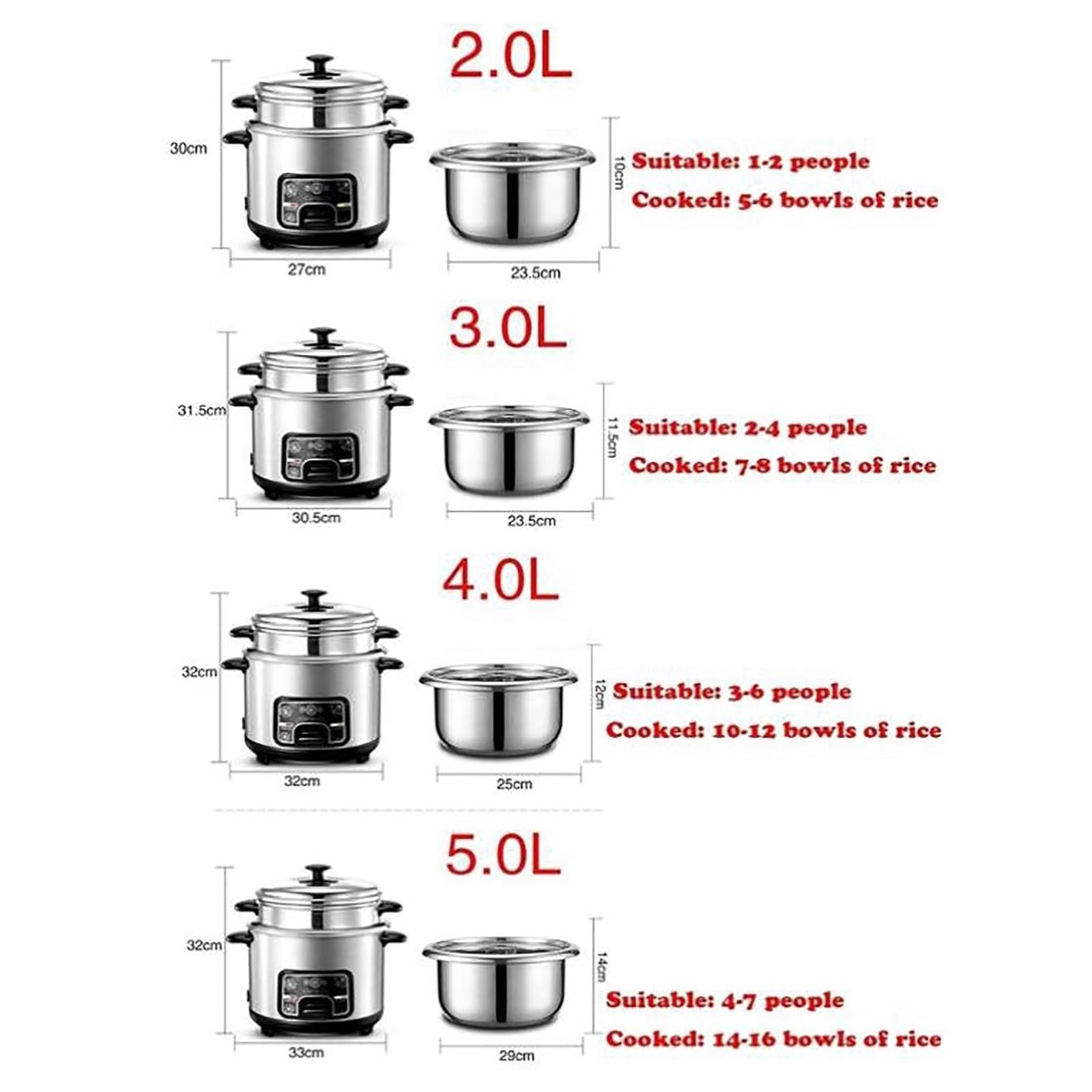 Olla arrocera (2-5L) Olla arrocera multifunción for el hogar con olla interior de acero inoxidable 201, pequeños electrodomésticos con capacidad for entre 1 y 7 personas 220-240V US/EU(5L)